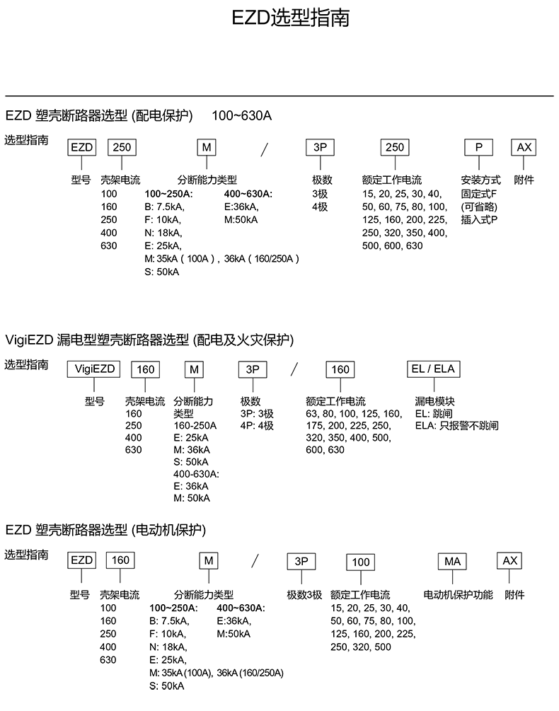 <a href=http://fairlandsi.cn/ target=_blank class=infotextkey><a href=http://fairlandsi.cn/ target=_blank class=infotextkey>施耐德代理</a>商</a>談施耐德塑殼斷路器型號介紹